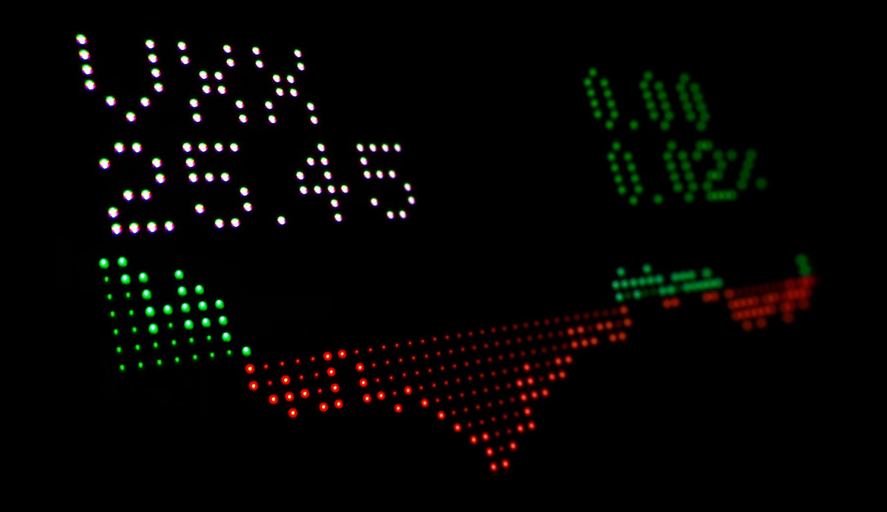 HANetf: Erste europäische Cannabis-ETF plant Fusion aufgrund niedriger Wertentwicklung